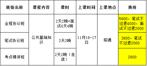 嘉祥县级公路维护监理事业单位招聘解析及最新招聘信息发布