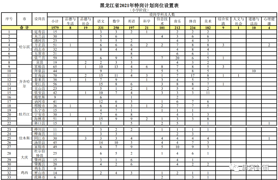 汉阴县成人教育事业单位发展规划探讨与未来展望