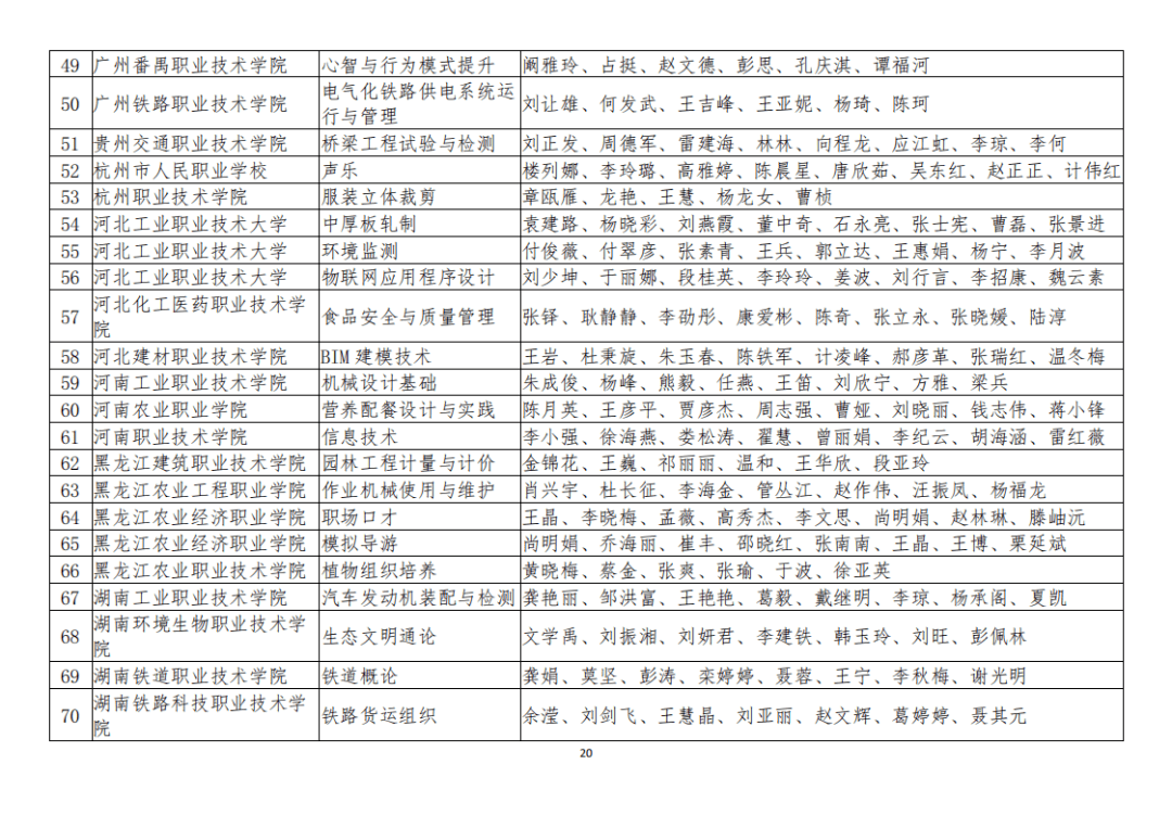 扶绥县成人教育事业单位最新项目概览与进展