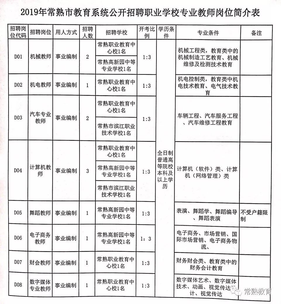 源汇区特殊教育事业单位最新项目概览与进展