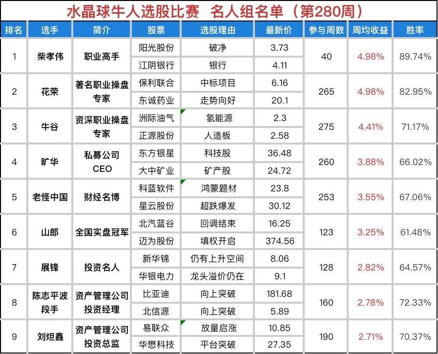 周家店镇人事大调整，新篇章正式开启