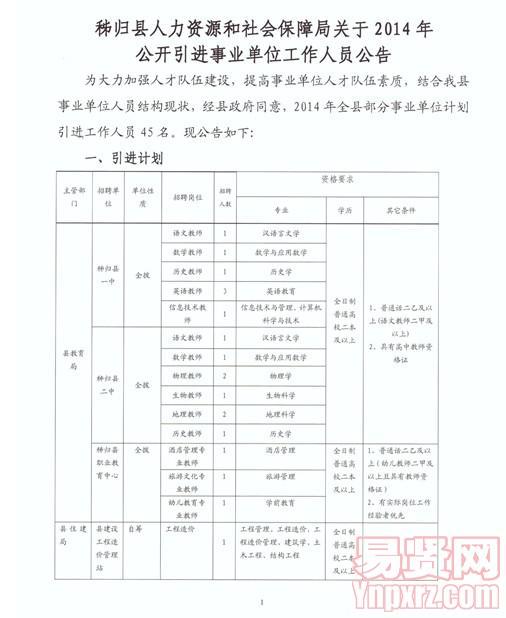 桂东县人力资源和社会保障局最新招聘概览信息发布