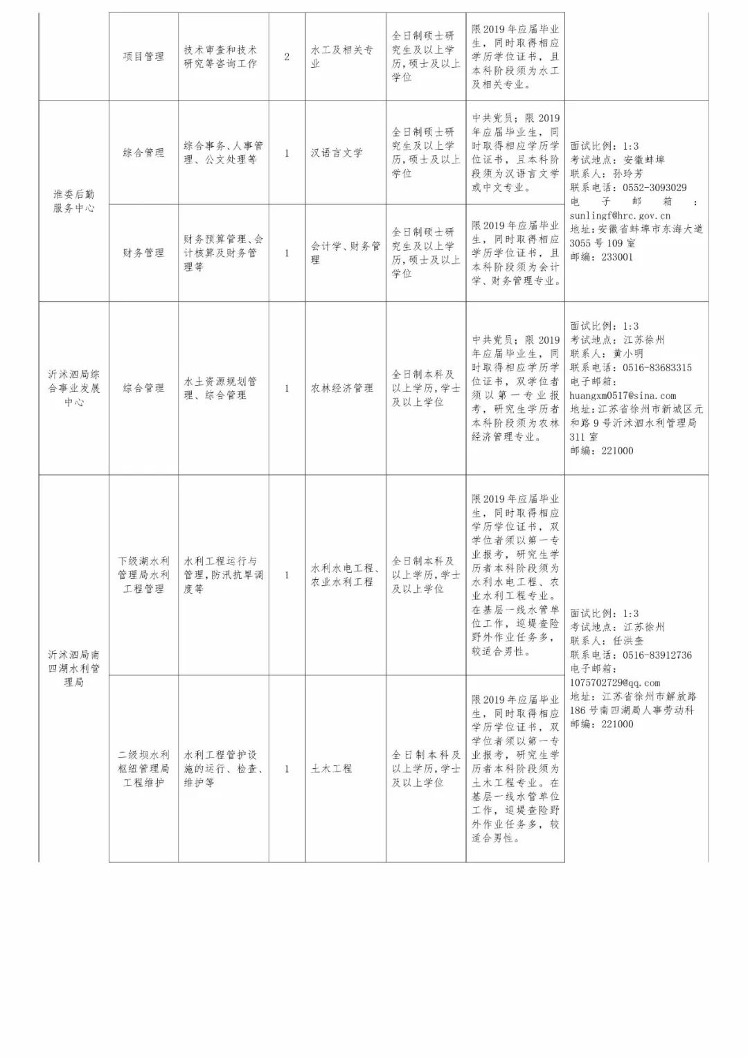 峡江县康复事业单位人事最新任命公告