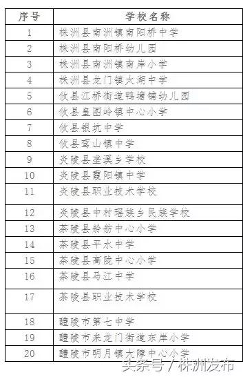 醴陵市教育局领导团队全新亮相，教育理念引领未来发展