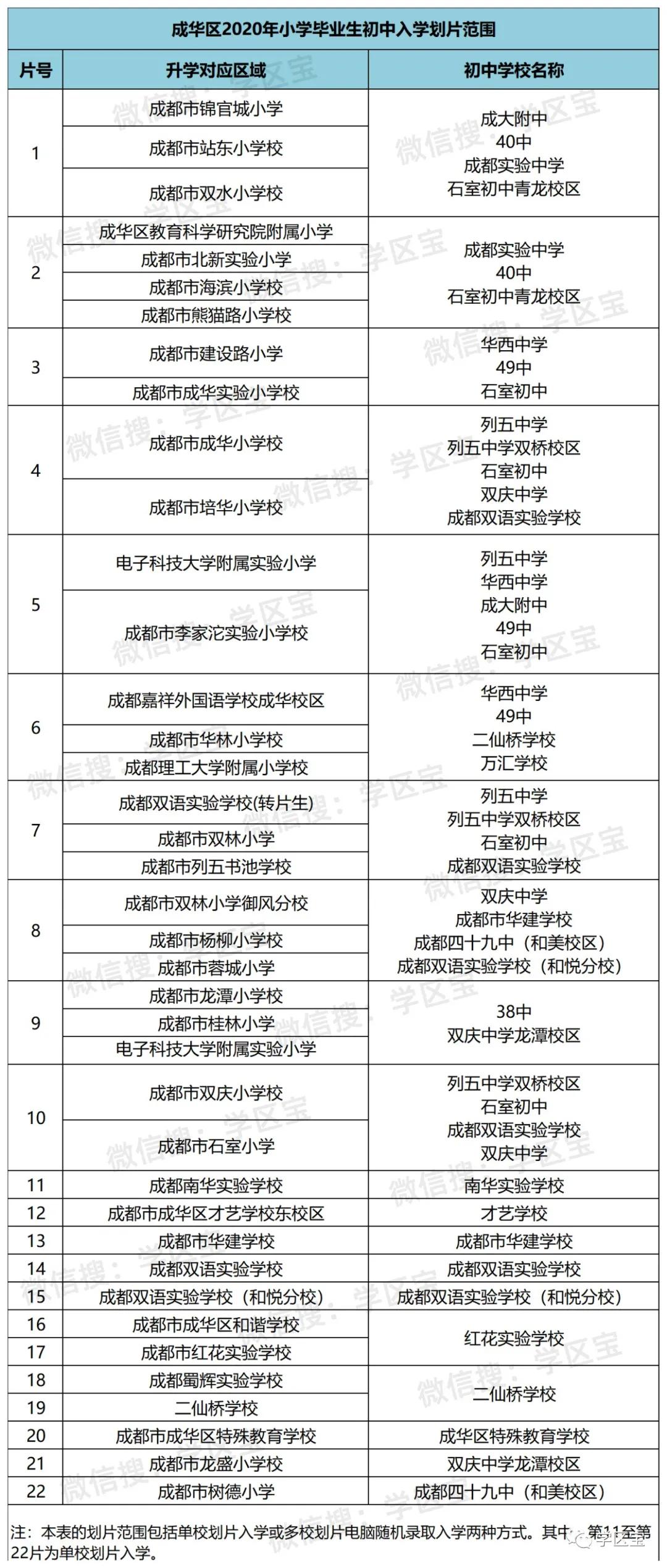 立山区初中人事任命重塑教育格局，引领未来教育之光