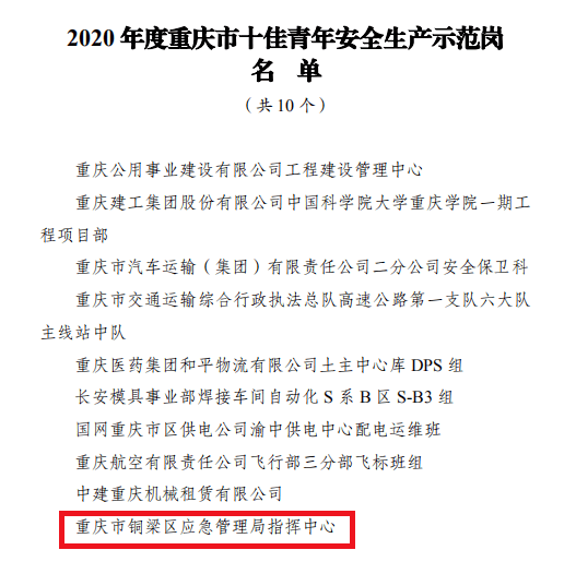 铜梁县应急管理局最新招聘内幕揭晓