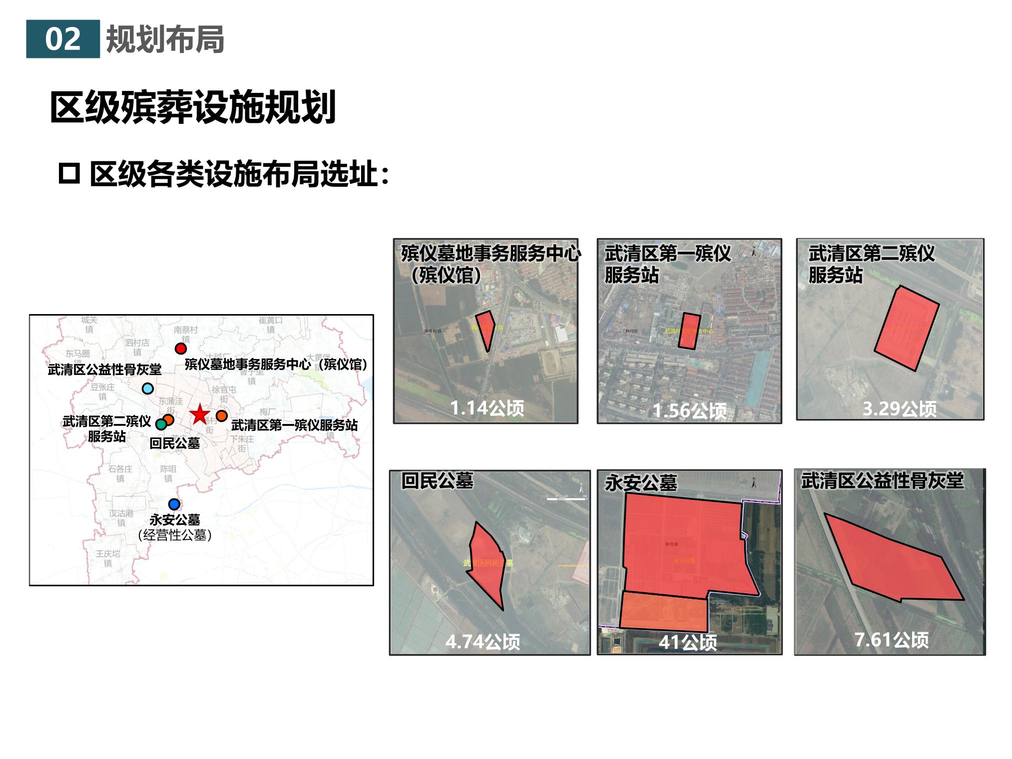 唐海县殡葬事业单位发展规划解读，未来展望与策略调整