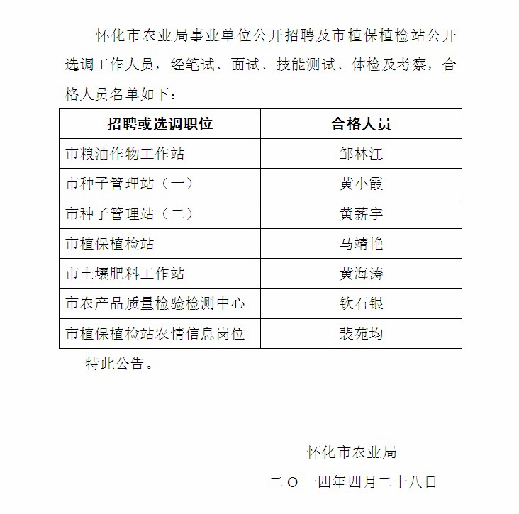 牙克石市农业农村局最新招聘详解公告