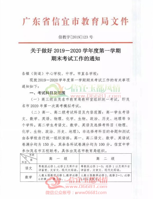 信宜市成人教育事业单位招聘启事