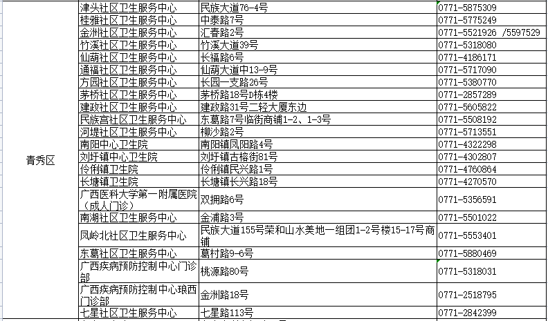 热珠村交通新篇章，迈向现代化交通发展之路