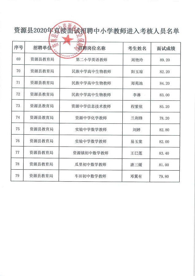 炎陵县教育局最新招聘信息深度解析