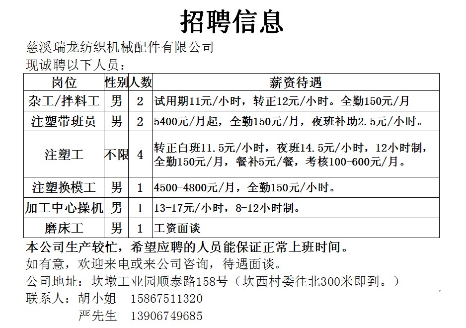 盛桥镇最新招聘信息全面解析