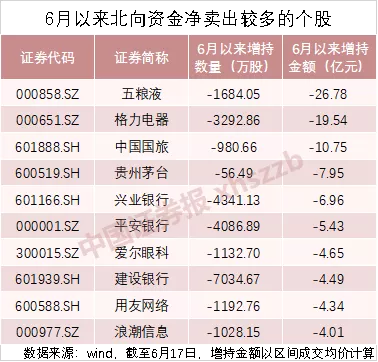 虎视眈眈，最新价格动态、市场趋势与消费热点深度解析