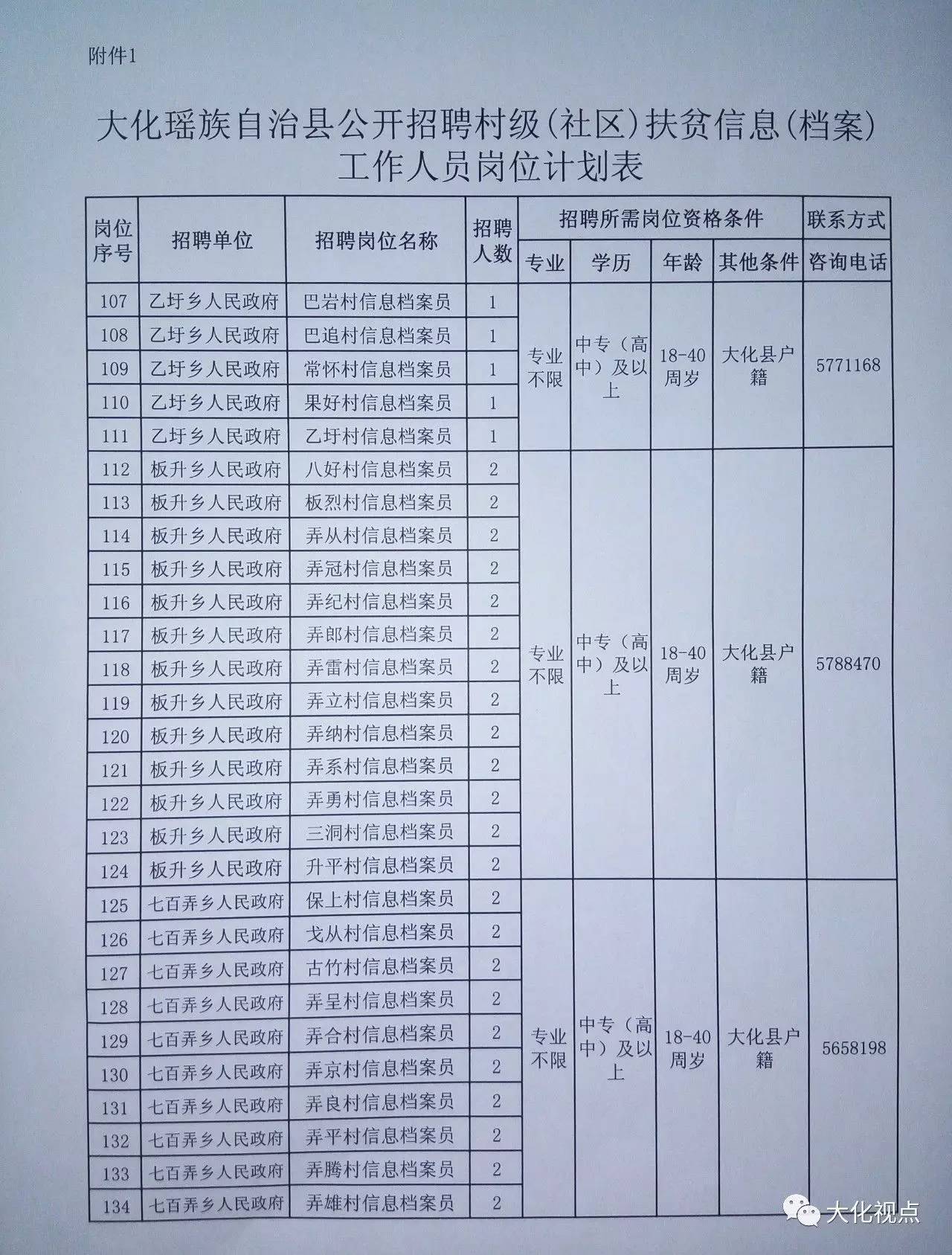 息烽县级托养福利事业单位最新项目深度解析及影响探讨