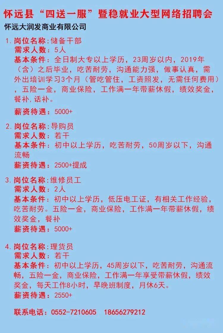 洒公司最新招聘信息揭秘，职场黄金机会等你来挑战！