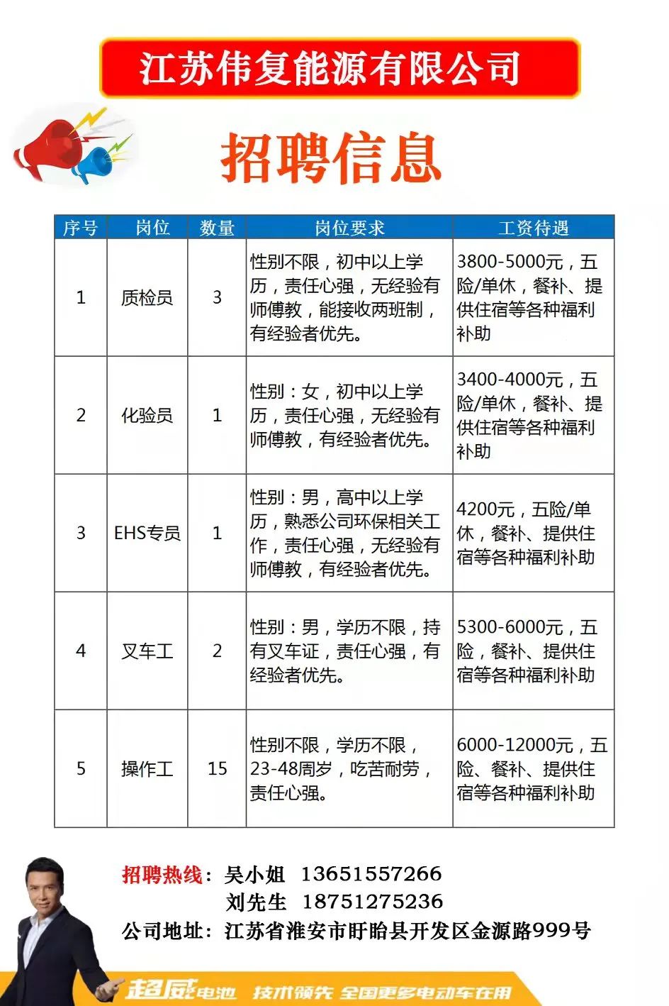 水柜村最新招聘信息深度解析