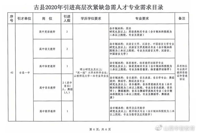 古县民政局最新招聘信息，诚邀英才，共启新篇章