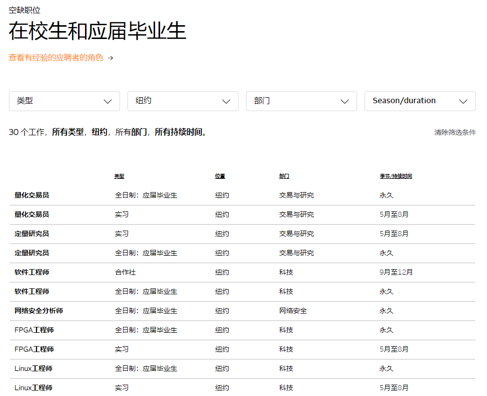 同益街道最新招聘信息全面解析