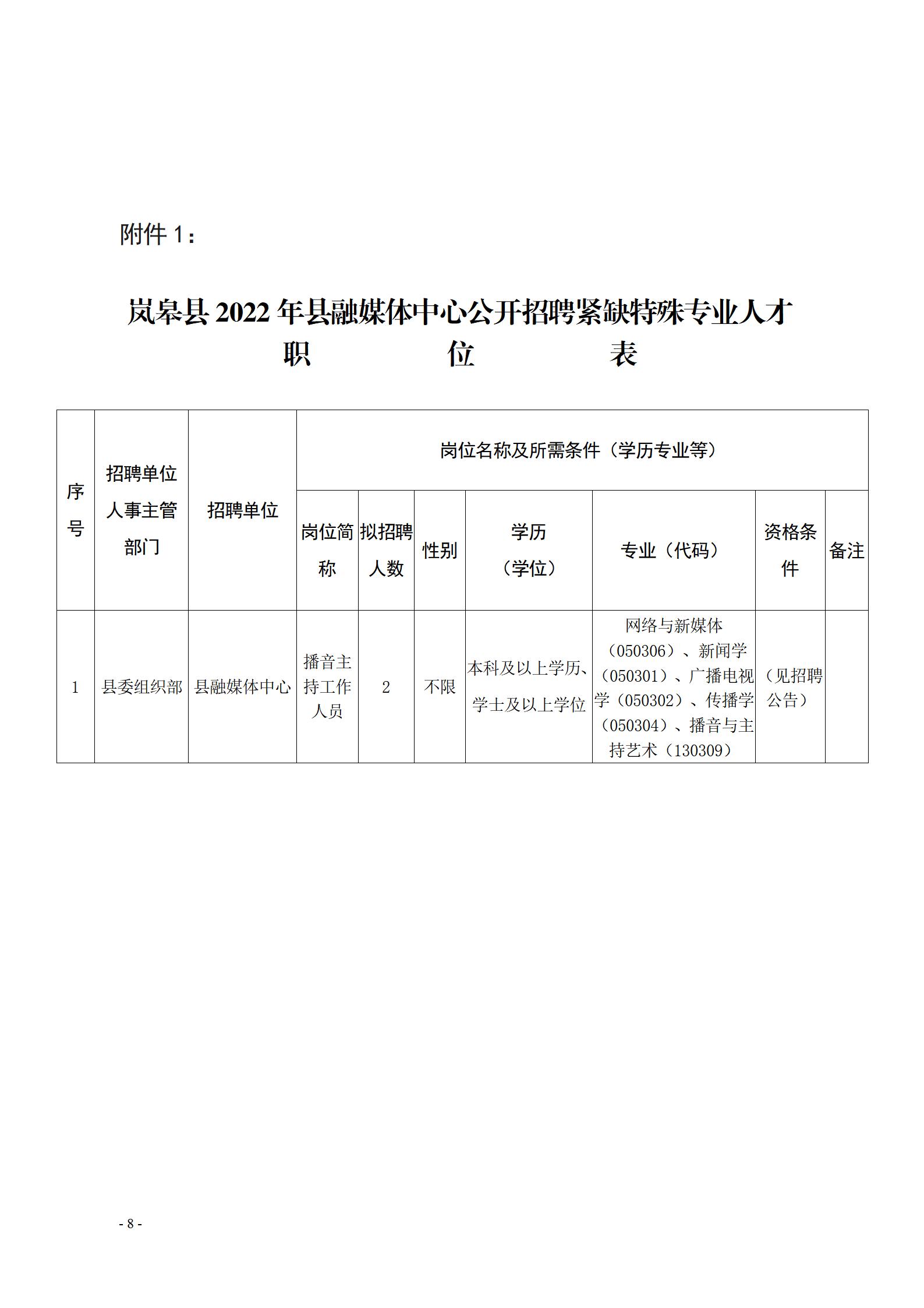 张湾区财政局最新招聘启事概览