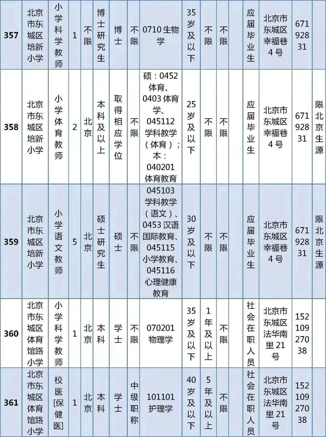 出食村民委员会最新招聘信息，村务发展新篇章，招募人才助力乡村振兴