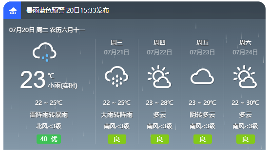 水银乡天气预报更新通知