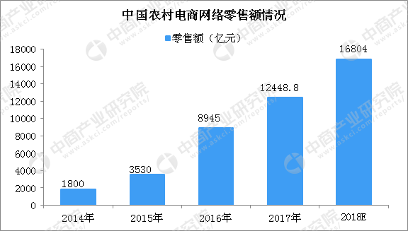 振兴区数据和政务服务局发展规划深度解析