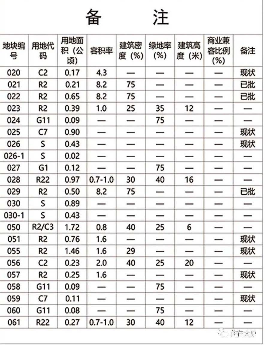 文章引言，探索未知领域的前奏