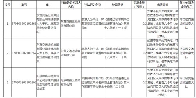 山南地区市行政审批办公室最新招聘信息详解