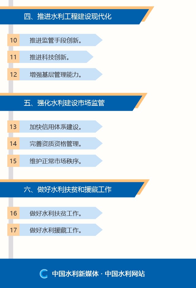 阿克苏地区市水利局最新发展规划深度解读