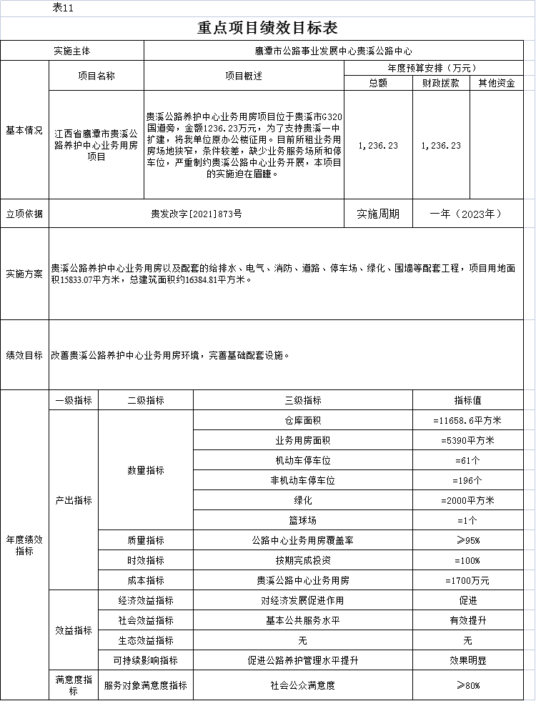 青川县级公路维护监理事业单位人事任命解析