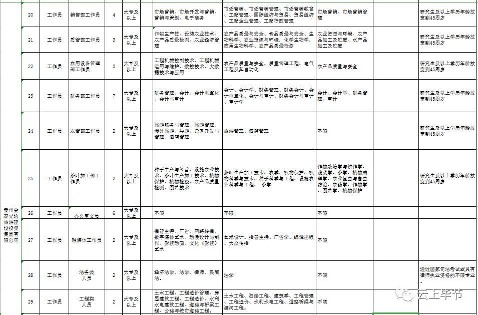 金沙乡最新招聘启事概览