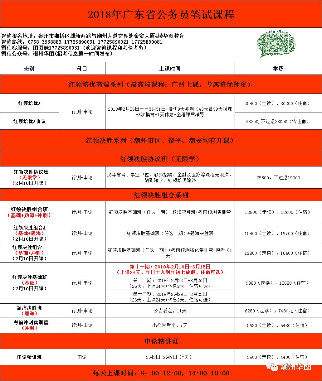 阿克苏地区市环境保护局最新招聘启事概览