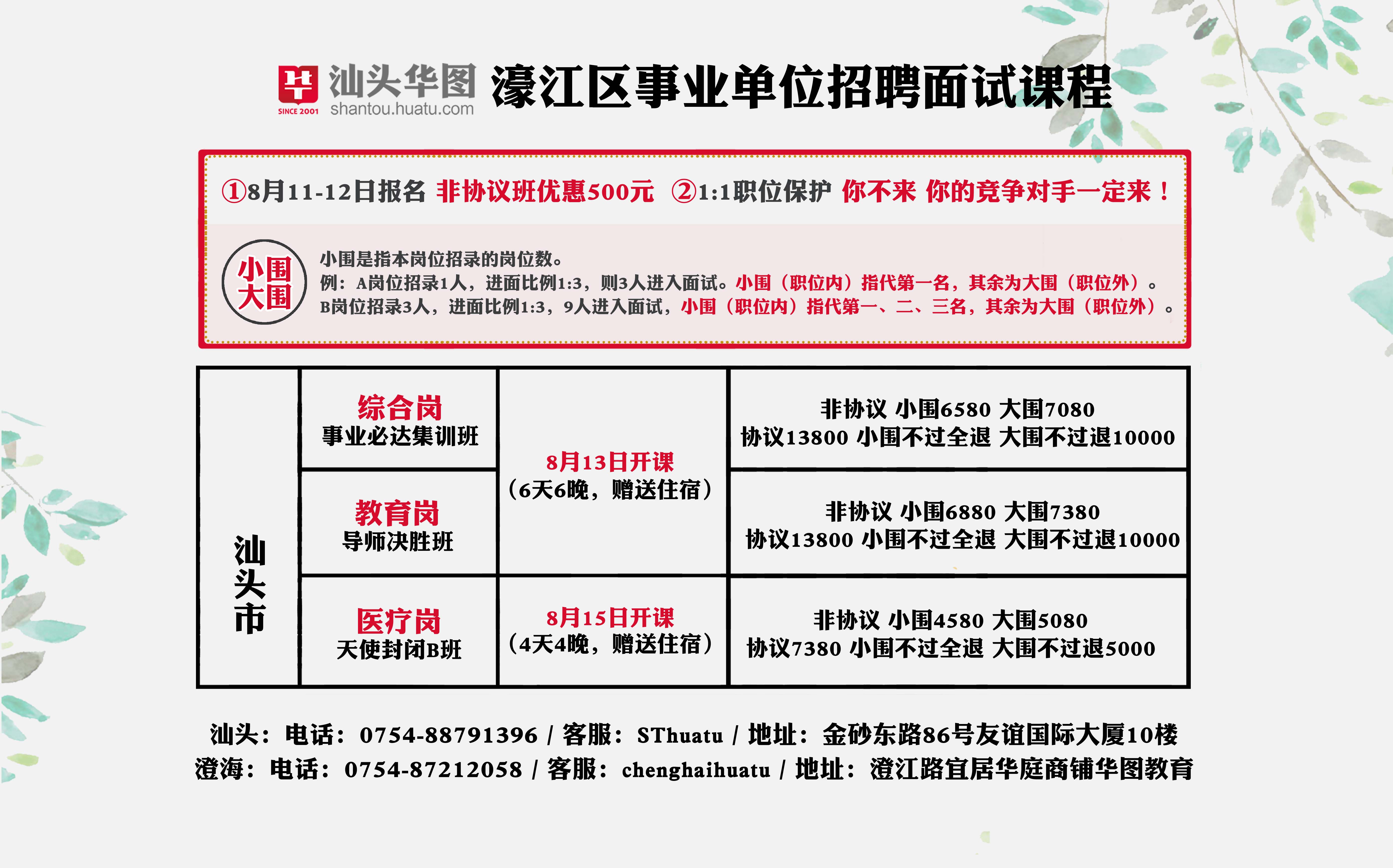 鮀莲街道最新招聘信息深度解析