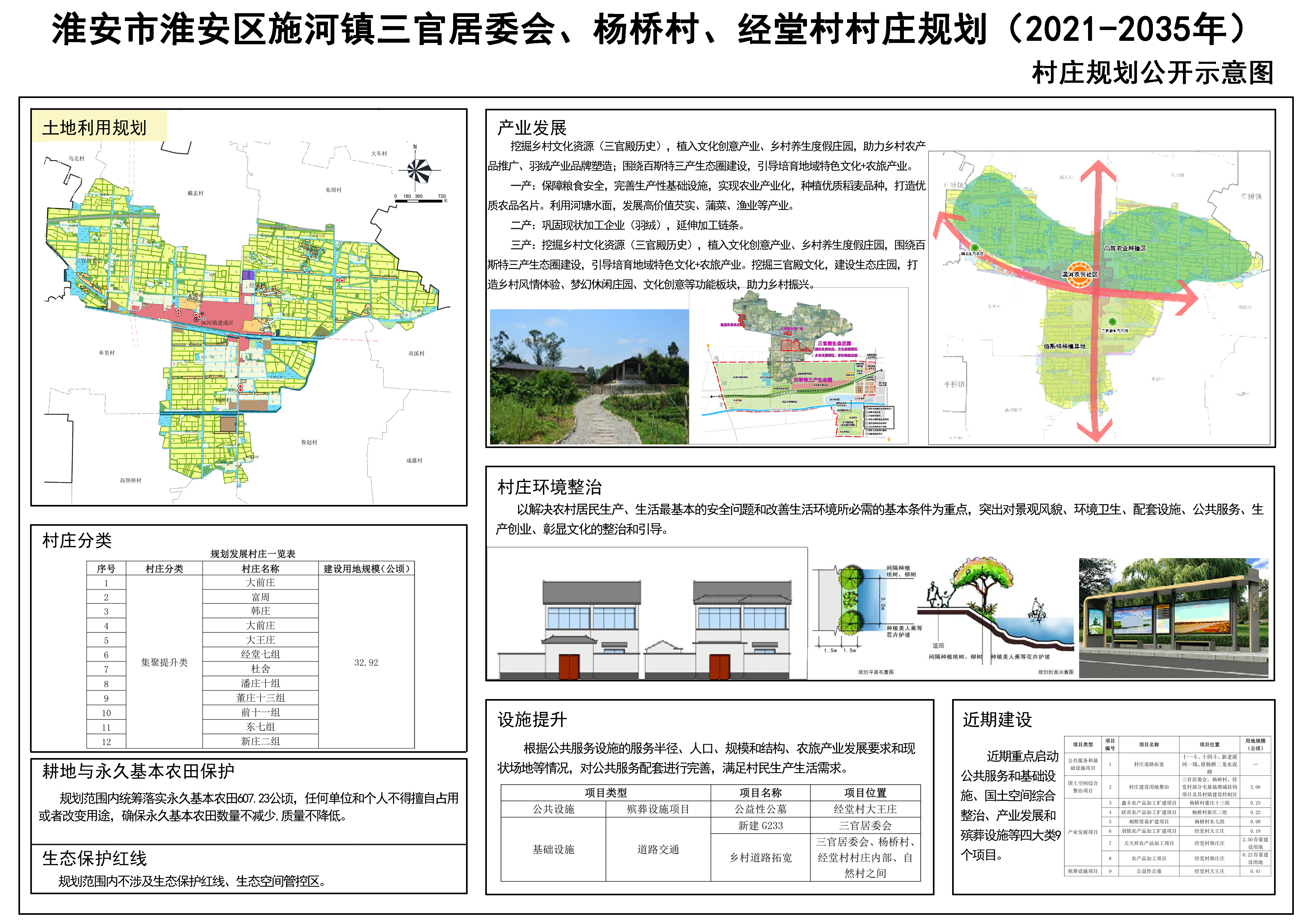 涧边村委会发展规划概览