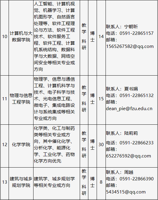 环县级托养福利事业单位人事任命揭晓，新任领导将带来哪些影响？