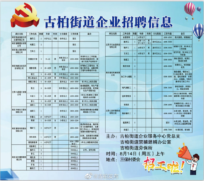 建工中街社区居委会最新招聘信息，开启社区服务之旅