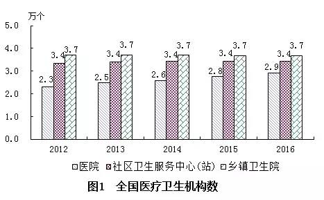 天元区计划生育委员会最新发展规划深度探讨