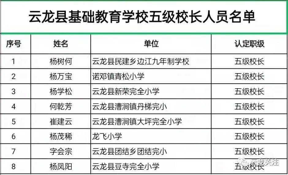 永仁县小学人事任命揭晓，开启未来教育新篇章