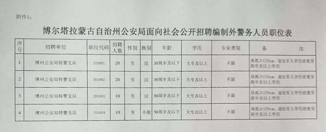 友谊县司法局最新招聘信息，法治新篇章启航时刻