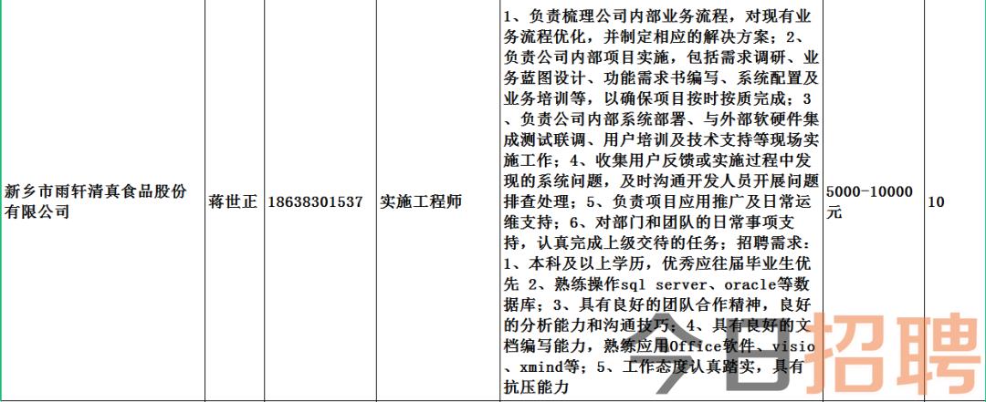 三角塘镇最新招聘信息汇总