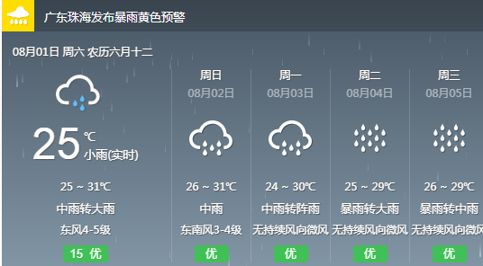 红林经营所天气预报最新动态及其影响分析