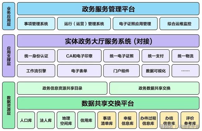 文章引言，探索未知领域的前奏