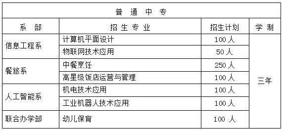 南市区成人教育事业单位新闻动态深度解析