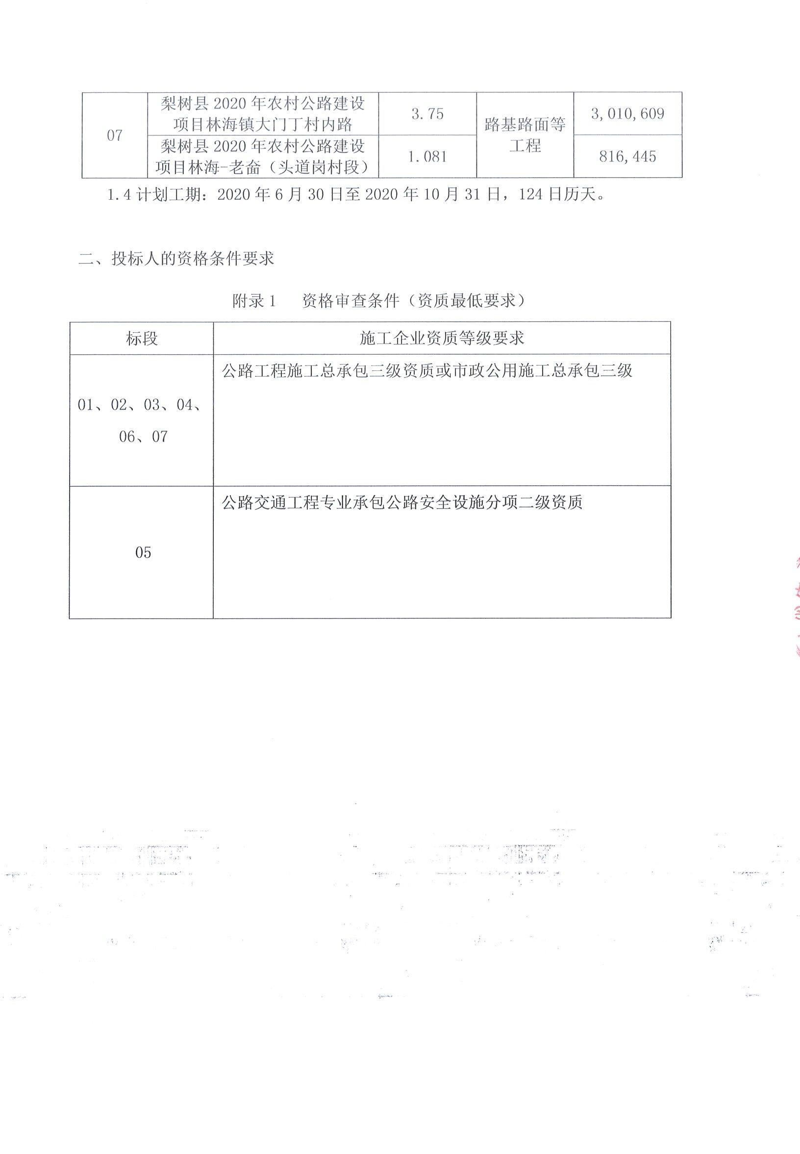 阳谷县级公路维护监理事业单位最新项目概览，全面解读与进展报告