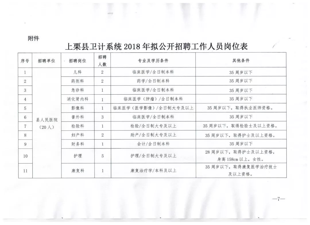 中江县医疗保障局最新招聘信息详解