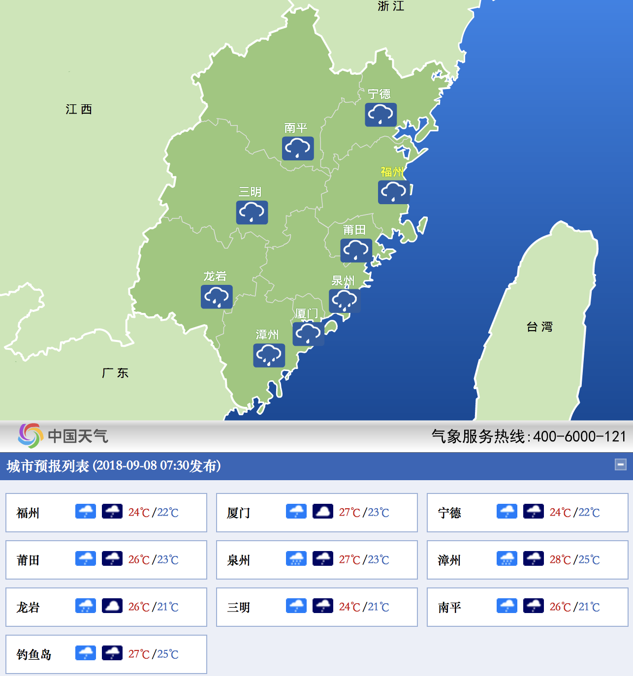 管厝乡天气预报更新通知