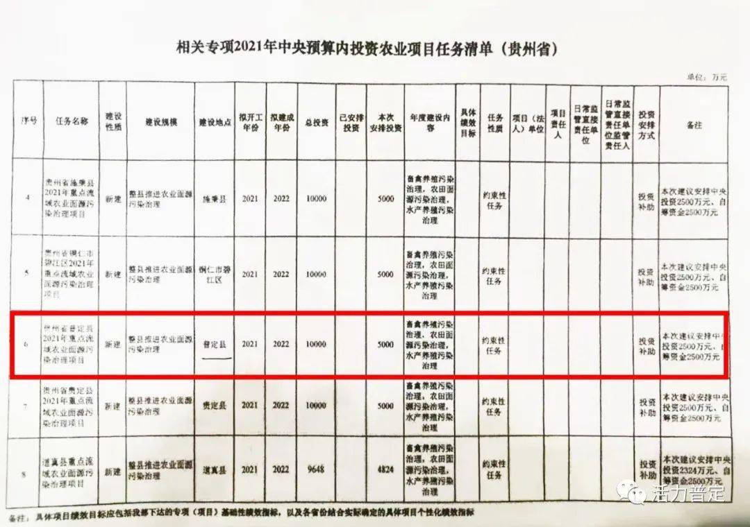 乐至县殡葬事业单位最新项目概览与进展