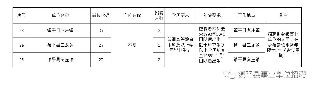 邕宁区级托养福利事业单位新项目启动，托养服务的新篇章