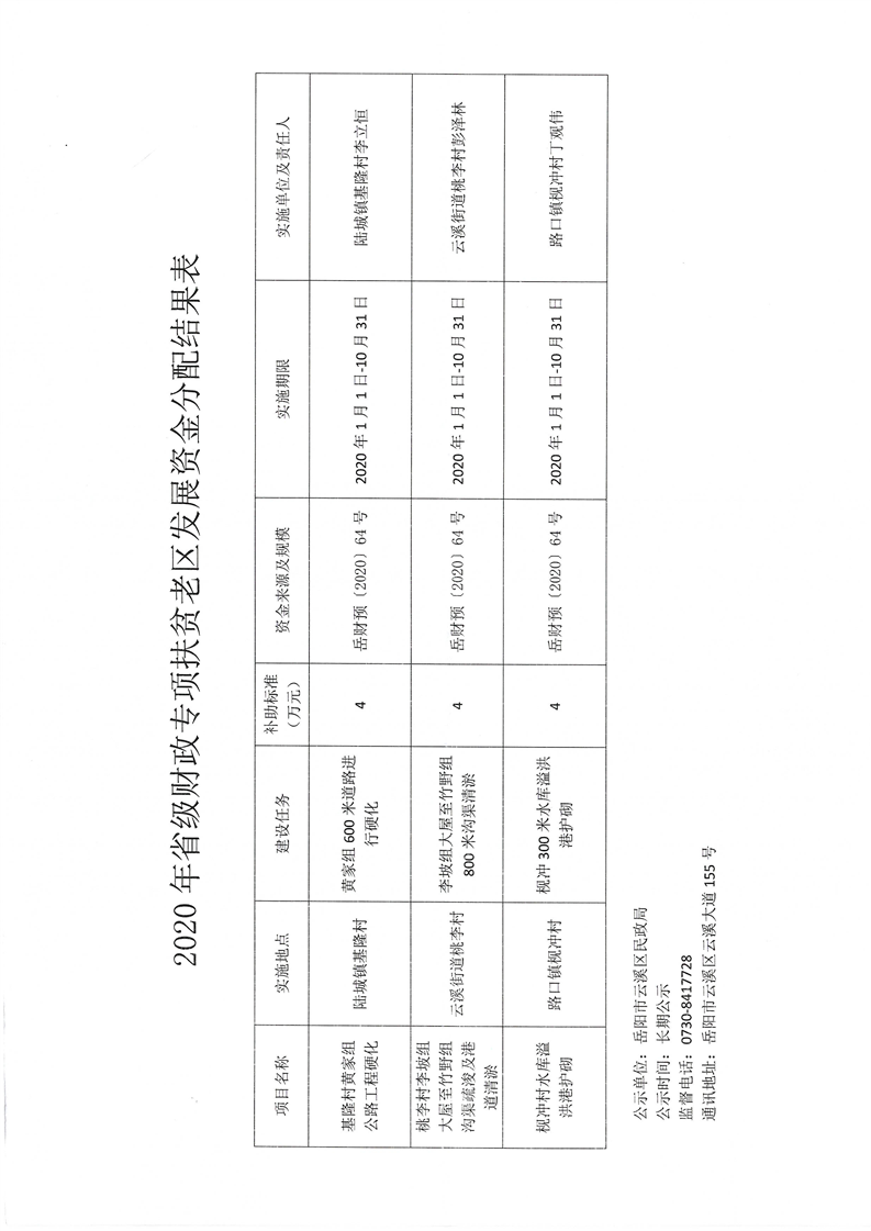 明山区民政局最新发展规划概览