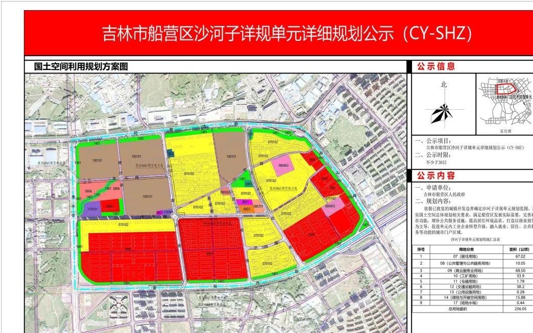 吉林市经济委员会最新发展规划深度解读